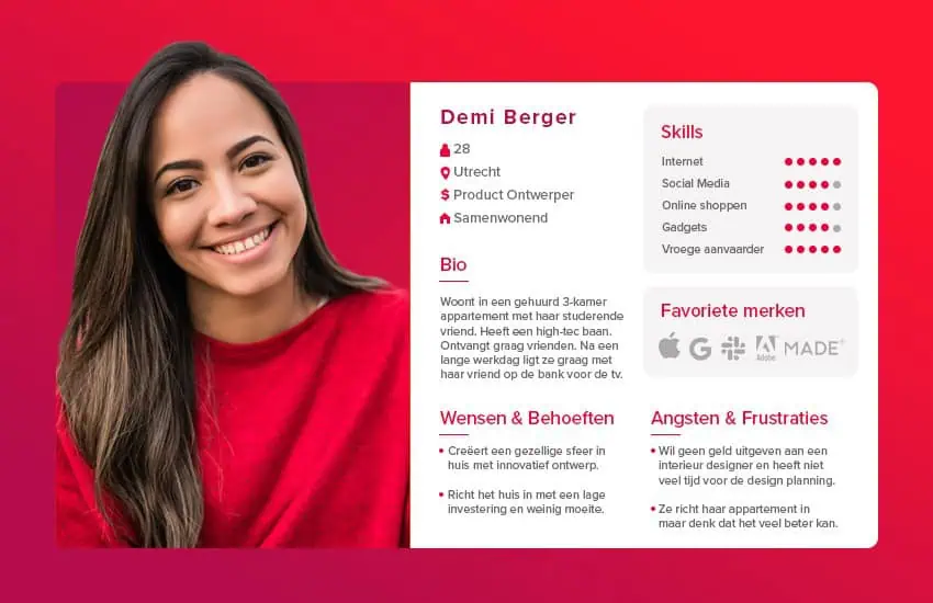 Persona Fitbrand Customer experience