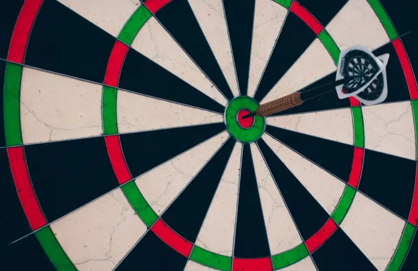 contentstrategie bedrijfsdoelstellingen