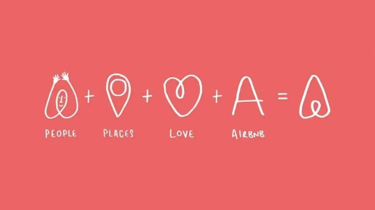 Airbnb lean canvas model