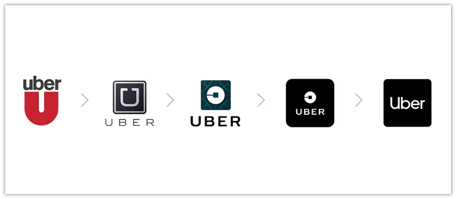 logo design tips uber logo