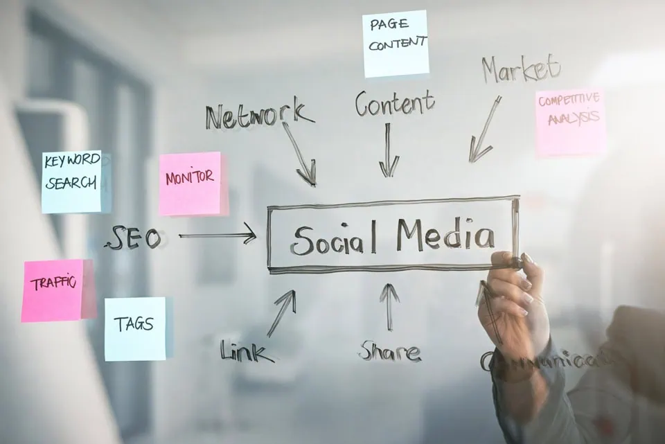 sociale media platforms