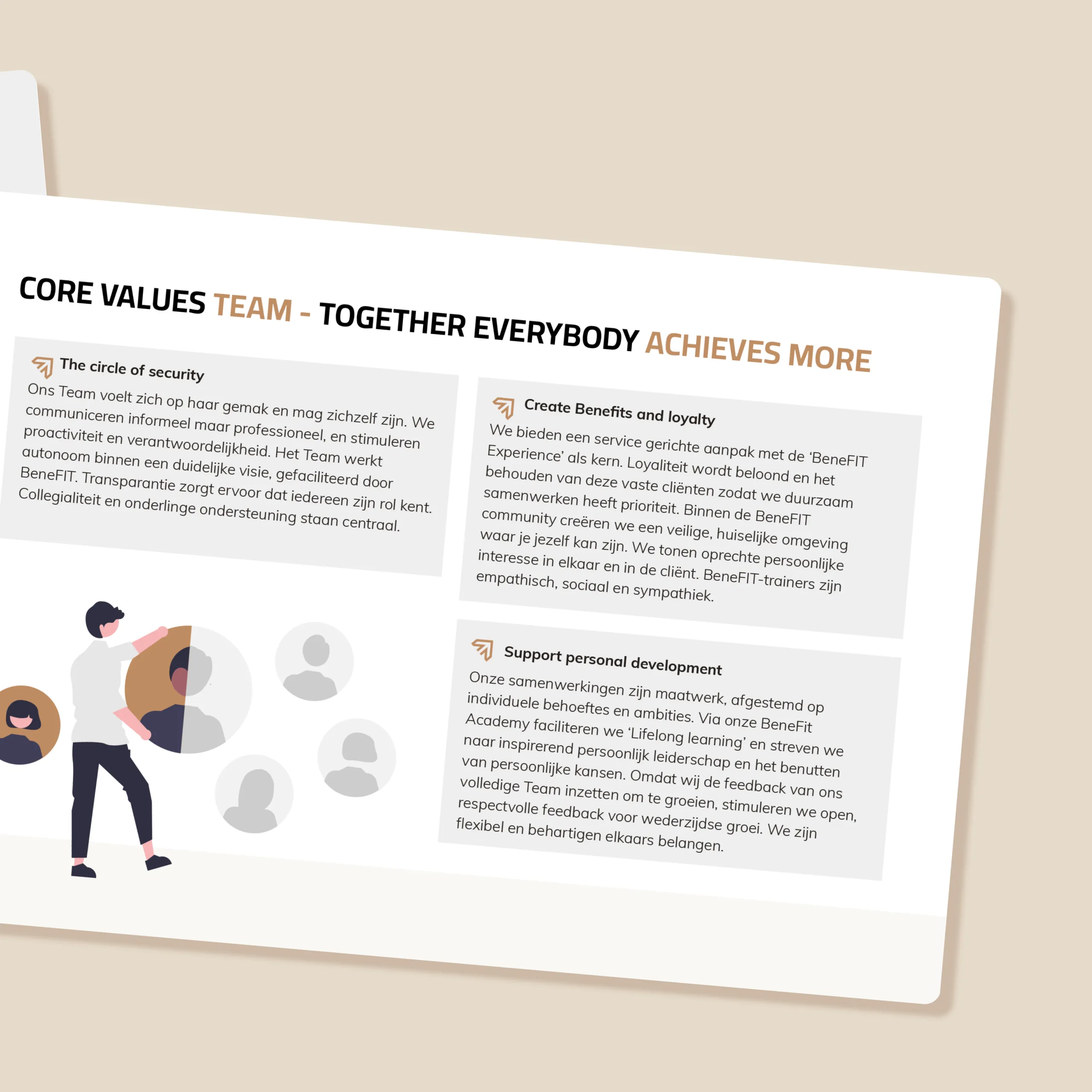 Benefitstudio kernwaarden in de teamguide. Door Fitbrand