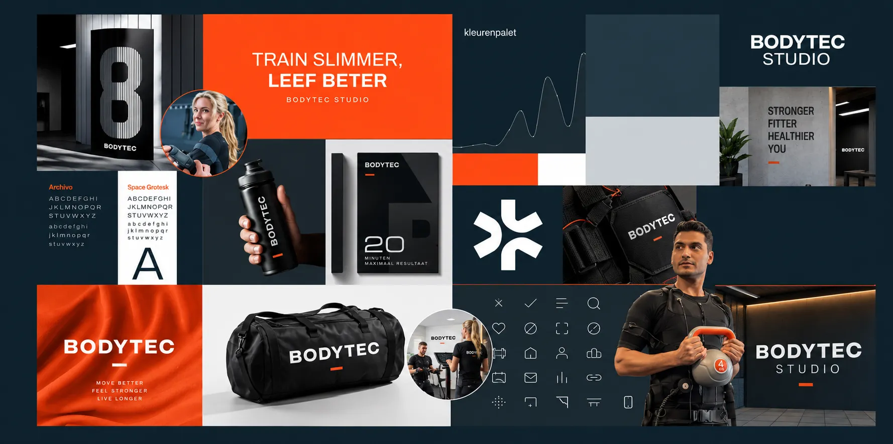 Uitgebreide stylescape voor het merk Bodytec door Fitbrand