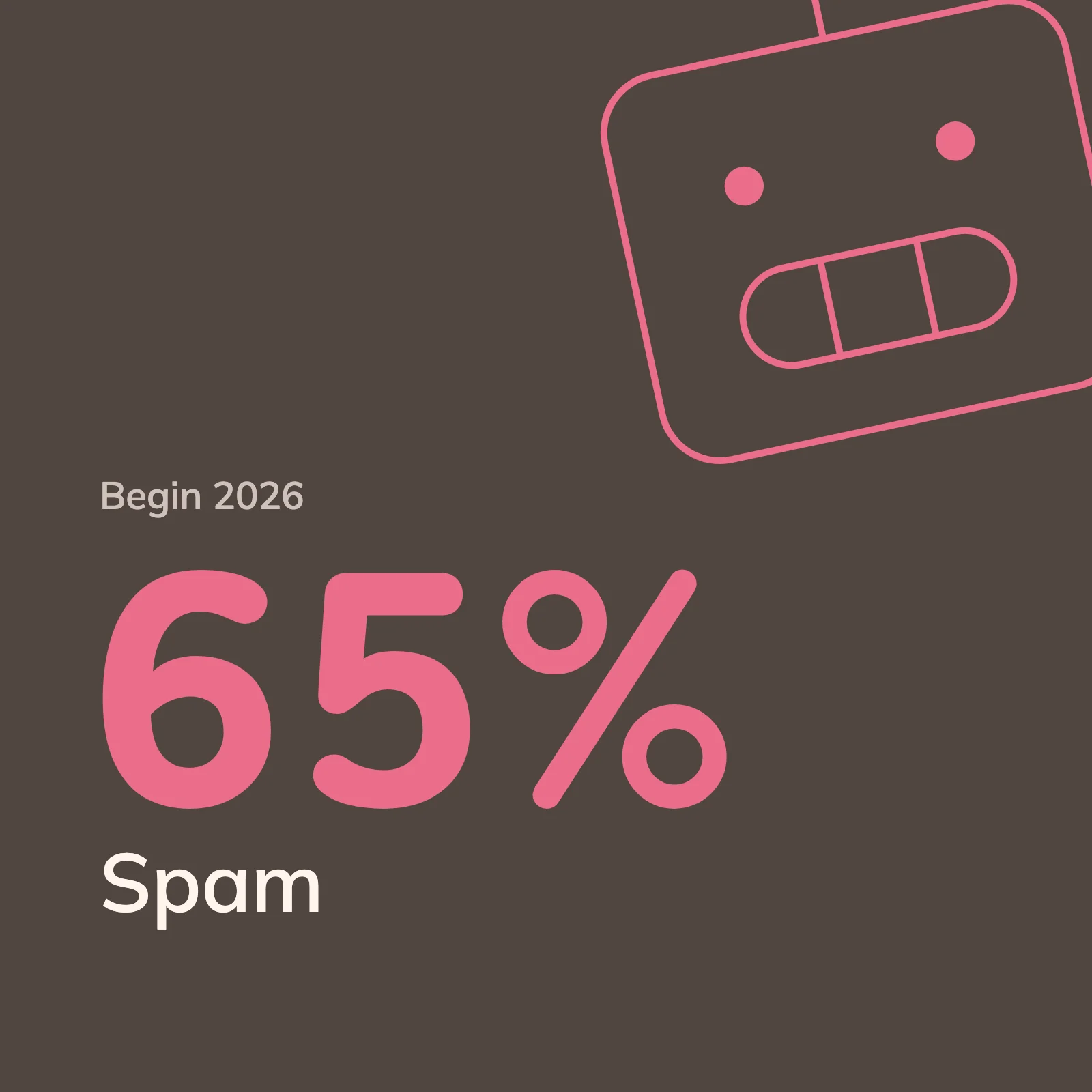 Begin 2026 was 65 procent van de nieuwe pagina's op de oude Remembr.-site spam