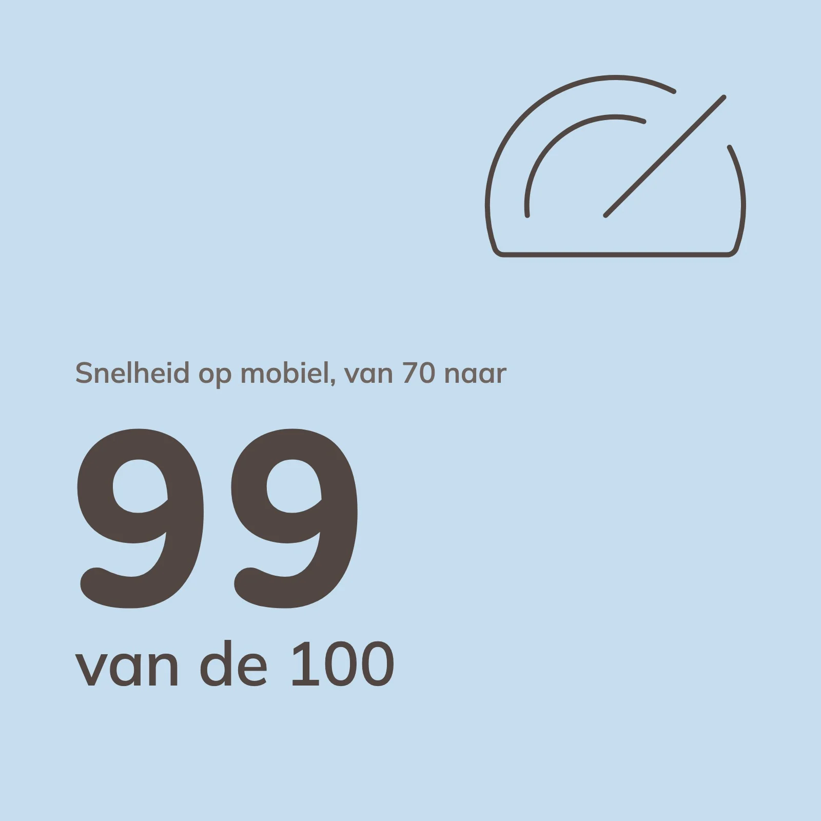 Snelheid van Remembr. op mobiel: van 70 naar 99 van de 100
