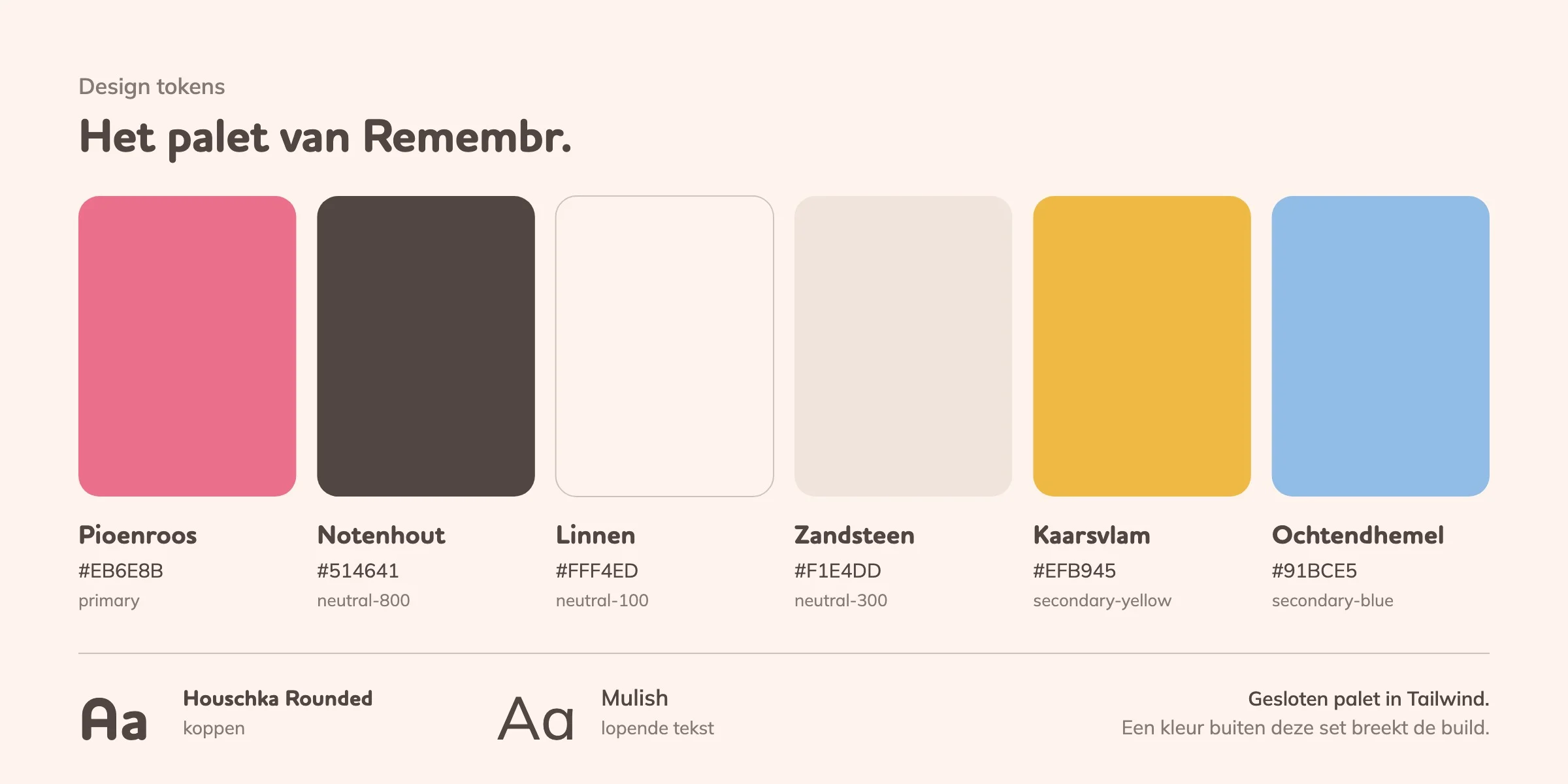 Het kleurenpalet van Remembr. als design tokens: Pioenroos, Notenhout, Linnen, Zandsteen, Kaarsvlam en Ochtendhemel, met Houschka Rounded en Mulish. Website door Fitbrand